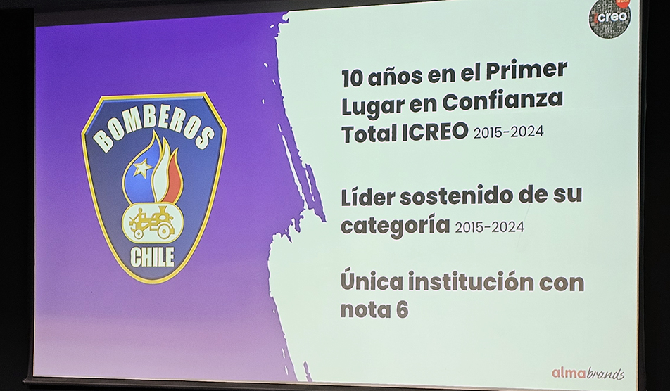 Estudio ICREO Opinión Pública: Bomberos de Chile obtiene por décimo año consecutivo el primer lugar