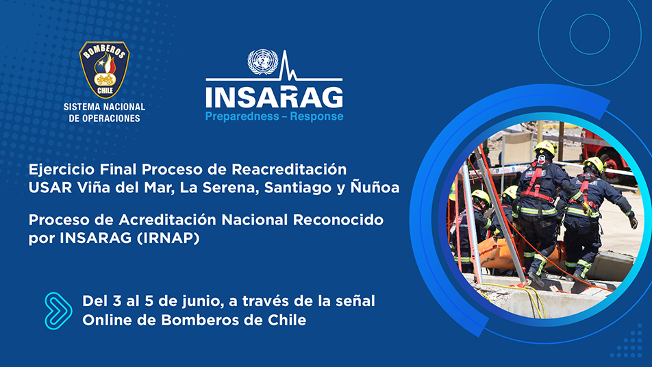 Reacreditación grupos USAR nacionales y reconocimiento a la acreditación y reacreditación por INSARAG (IRNAP)