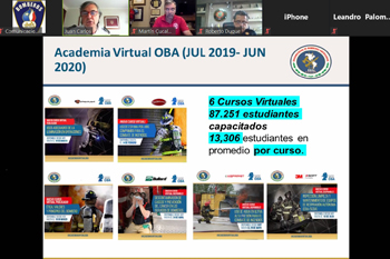 350-1 OBA virtual 2020