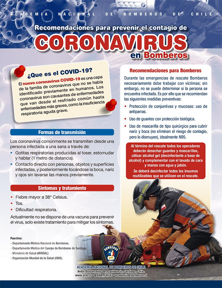Circular Coronavirus