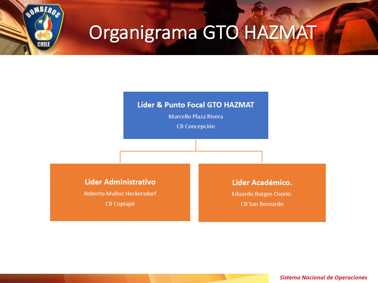 organigrama hazmat